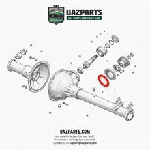 Ielādēt attēlu galerijas skatītājā, Bearing Cover Gasket for Timken axl – Bukhanka (Classic &amp; Modern), Hunter &amp; 469 (all engines), GAZ Series – OEM 69-2402035 / 006900240203500 - Axles, cardan &amp; suspension - UAZ spare parts