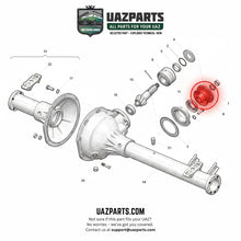Ielādēt attēlu galerijas skatītājā, Cardan Shaft Flange Timken Axles – Bukhanka (Classic &amp; Modern) &amp; Hunter &amp; 469 – OEM 69-2402100 /220600240210000 - Clutch and transmission - UAZ spare parts