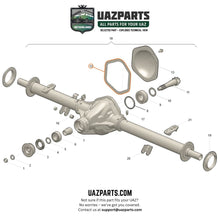 Kép betöltése a Galéria nézegetőbe, Diff Gasket Spicer axl - Patriot, Profi, Hunter &amp; 469, Bukhanka - OEM 316000240101911 - - UAZ spare parts