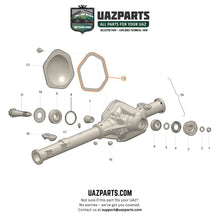 Kép betöltése a Galéria nézegetőbe, Diff Gasket Spicer axl - Patriot, Profi, Hunter &amp; 469, Bukhanka - OEM 316000240101911 - - UAZ spare parts