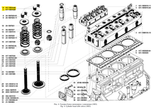 Charger l'image dans la galerie, Valve Retainer – Hunter &amp; 469 (2.4L &amp; 2.9L), Bukhanka Classic (2.4L &amp; 2.9L) – OEM 417.1007028 &amp; 417.1007029 - Engine - UAZ spare parts